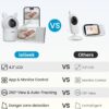 ieGeek Video Baby Monitor with Camera and Audio - 1080P FHD Monitor WiFi Smartphone - Night Vision, Motion Detection, Temper & Humidity Sensor, 2.4GHz WiFi, Pan-Tilt-Zoom via 4.3" Screen and Free APP