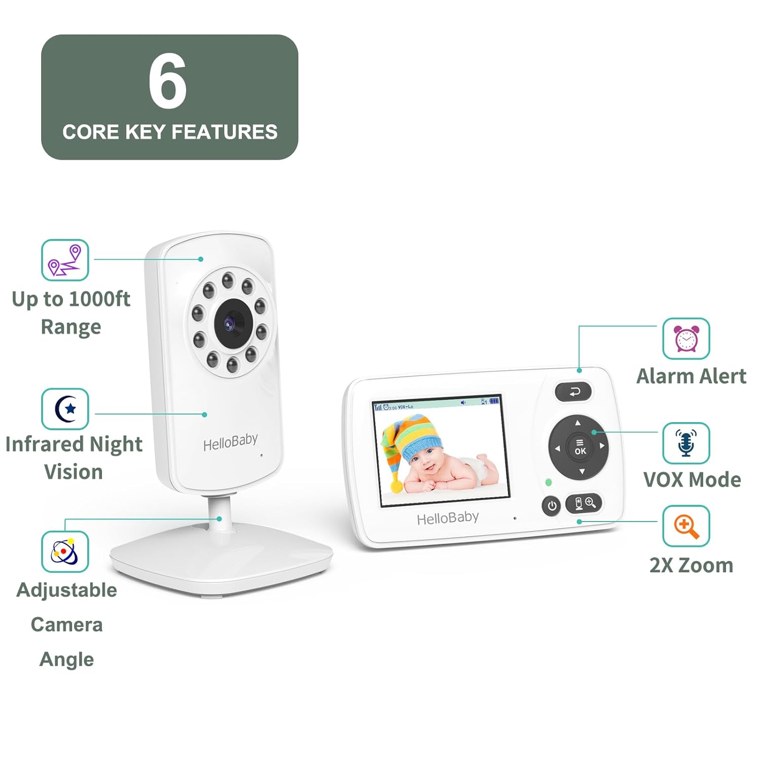 HelloBaby Monitor with Camera and Audio, 1000ft Long Range Video Baby Monitor-No WiFi, Night Vision, VOX Mode-Power Saving, 2.4'' Portable Travel Screen, Baby Safety Camera, for Baby/Pet, Plug & Play