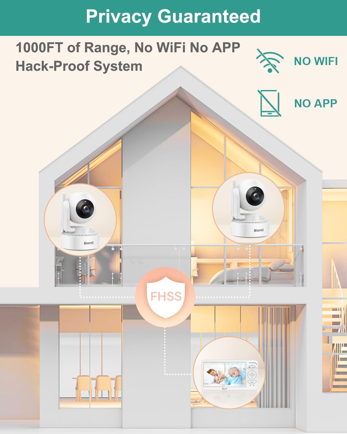 61Hnkqv304L._AC_SL1500_.jpg 6" Baby Monitor with 2 Cameras and Audio 30 Hours Battery Upgrade Split Screen Video Baby Monitor Remote Pan-Tilt-Zoom 178°Wide-Angle 150 Languages No WiFi ECO 2-Way Talk Night Vision 1000ft Travel