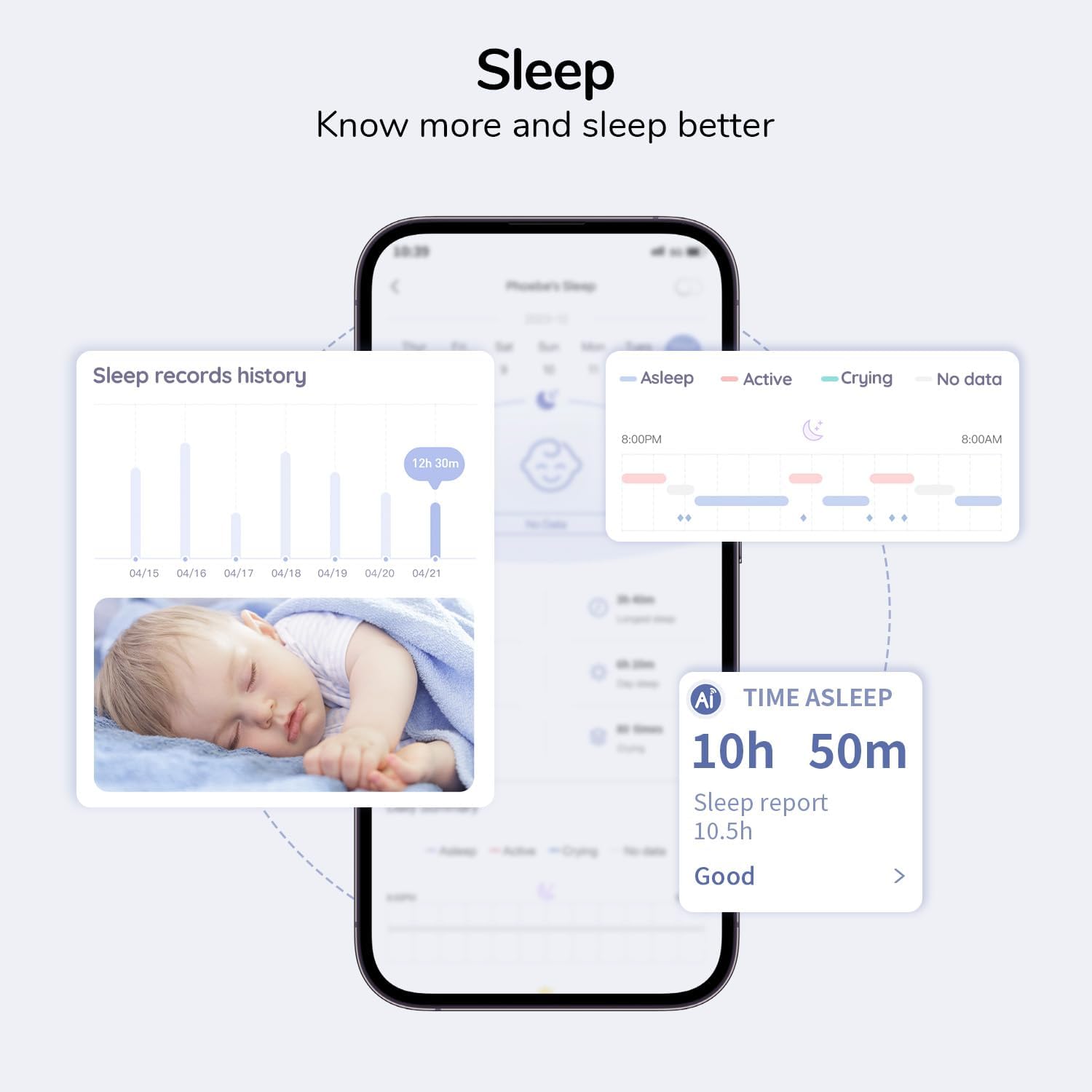 61aGcJiSH7L._AC_SL1500_.jpg 2.5K UHD Baby Monitor WiFi Smartphone, IP Camera Indoor, AI-Tailored Sleep Training, Motion & Cry Detection, Night Light, Real-Time Alerts for Smartwatch (No Subscription)