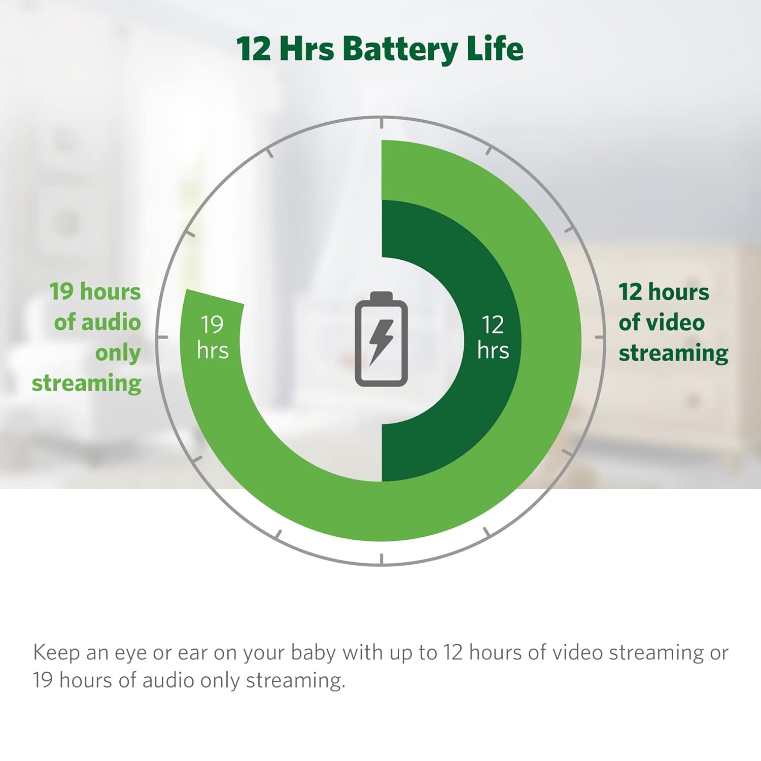 61jq0PA8GuL._SL1500_.jpg LeapFrog LF2423 Baby Monitor, 2.8” Screen Video Monitor with Camera, 2-Way Audio, 1000ft Range, Night Vision, Soothing Lullabies, Temperature Sensor, Secure Transmission No WiFi