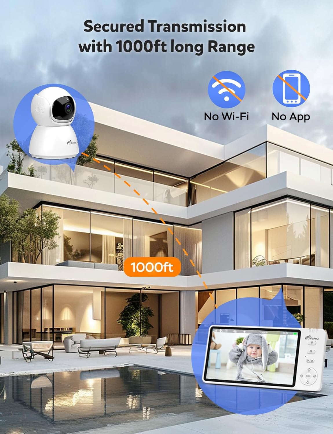 716P11jj3hL._AC_SL1500_.jpg iFamily Baby Monitor with Camera and Audio – 720P HD Resolution, Large Display, 5000mAh Battery, Night Vision, Remote Pan, Tilt, and Zoom – Two-Way Talk, Lullabies, Thermal Monitor, 960ft Range