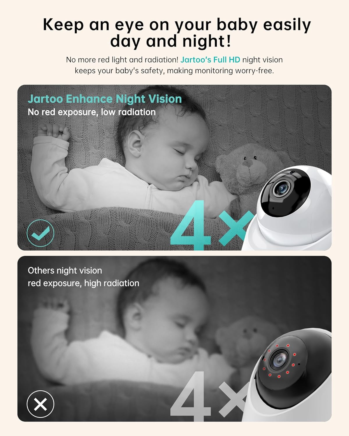 2K Video Baby Monitor with Camera and Audio, 3600ft Long Range Baby Monitor No WiFi 5.5" FHD Screen ANC Baby Camera Wireless, Room, Portable, Night Vision, 2-Way Talk, AI Cry Detect, 6000mAh