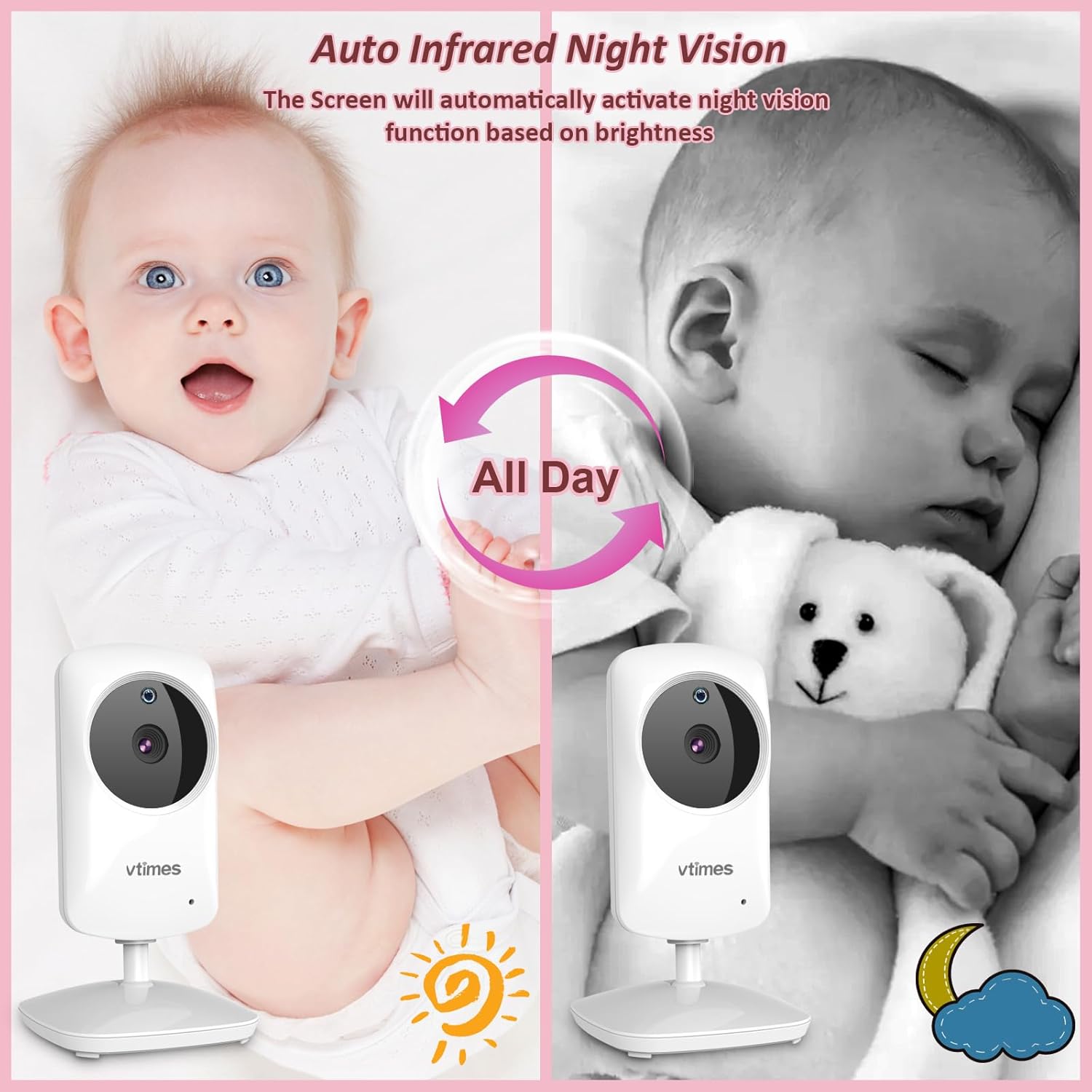 Baby Monitor with Camera and Audio, Video Baby Monitor No WiFi Night Vision, 2.4" LCD Screen Portable Baby Camera VOX Temperature Sensor Lullaby Alarm 1000ft Range, Ideal for Baby/Elderly/Pet