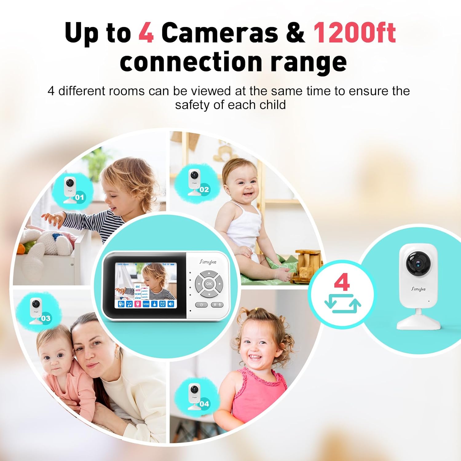 71DQ863TSDL._SL1500_.jpg Upgrade Video Baby Monitor,WiFi Baby Camera,2.8" Display and App Control,1200ft Long Range,2 Way Talk,Auto Night Vision,Sound Alert,VOX,Temperature Sensor 5 Lullabies Feeding Remind,Home Use