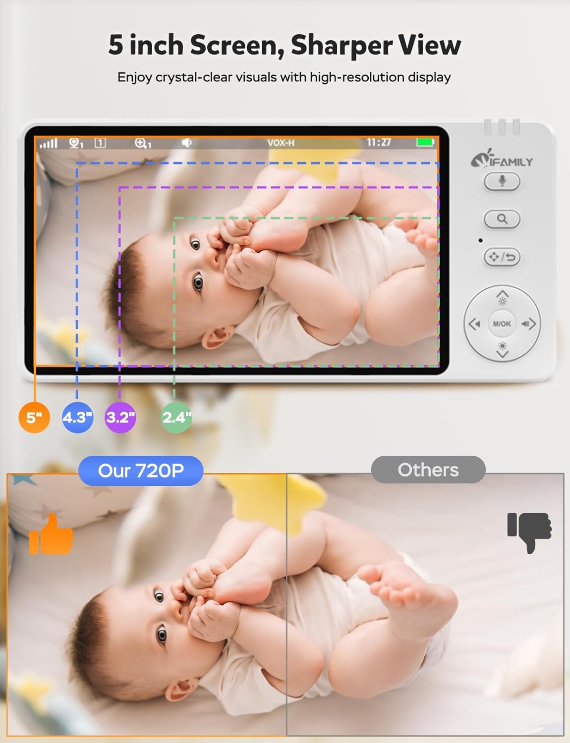 71E3xolMhJL._AC_SL1500_.jpg iFamily Baby Monitor with Camera and Audio – 720P HD Resolution, Large Display, 5000mAh Battery, Night Vision, Remote Pan, Tilt, and Zoom – Two-Way Talk, Lullabies, Thermal Monitor, 960ft Range