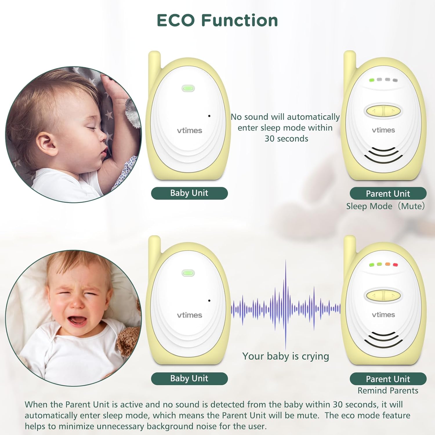 71ImQgYDAZL._AC_SL1500_.jpg Audio Baby Monitor with 2.4GHz Wireless Digital, Long Range up to 1000 ft, Visual Sound Level Indicator, High Sensitivity Microphone, One-Way Audio Talk, USB Connection, VOX