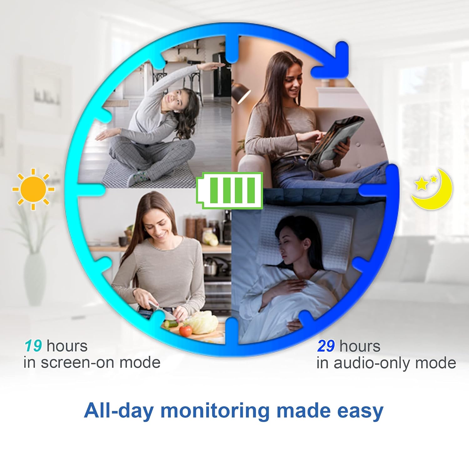 71KquXvMJHS._SL1500_.jpg VTech VM923 Baby Monitor, 2.8” Screen, Pan-Tilt-Zoom, 1000ft Long Range, Night Vision, 2-Way Audio, Temperature Sensor, Lullabies, Secure Transmission No WiFi