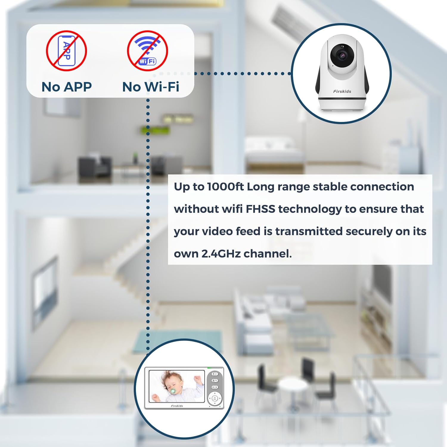 Baby Monitor 4.3'' Screen - Built in 3500mAh Battery and No WiFi Need, 1000FT Long Range Baby Monitor with Camera with Auto Night Vision,Temperature, 2-Way Talk, 8 Lullabies