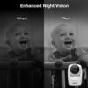 71MHUCbWWNL._AC_SL1500_.jpg VTech Upgraded Smart Baby Monitor VM901, 5-inch 720p Display, 1080p Camera, HD NightVision, Fully Remote Pan Tilt Zoom, 2-Way Talk, Free Smart Phone App, Works with iOS, Android