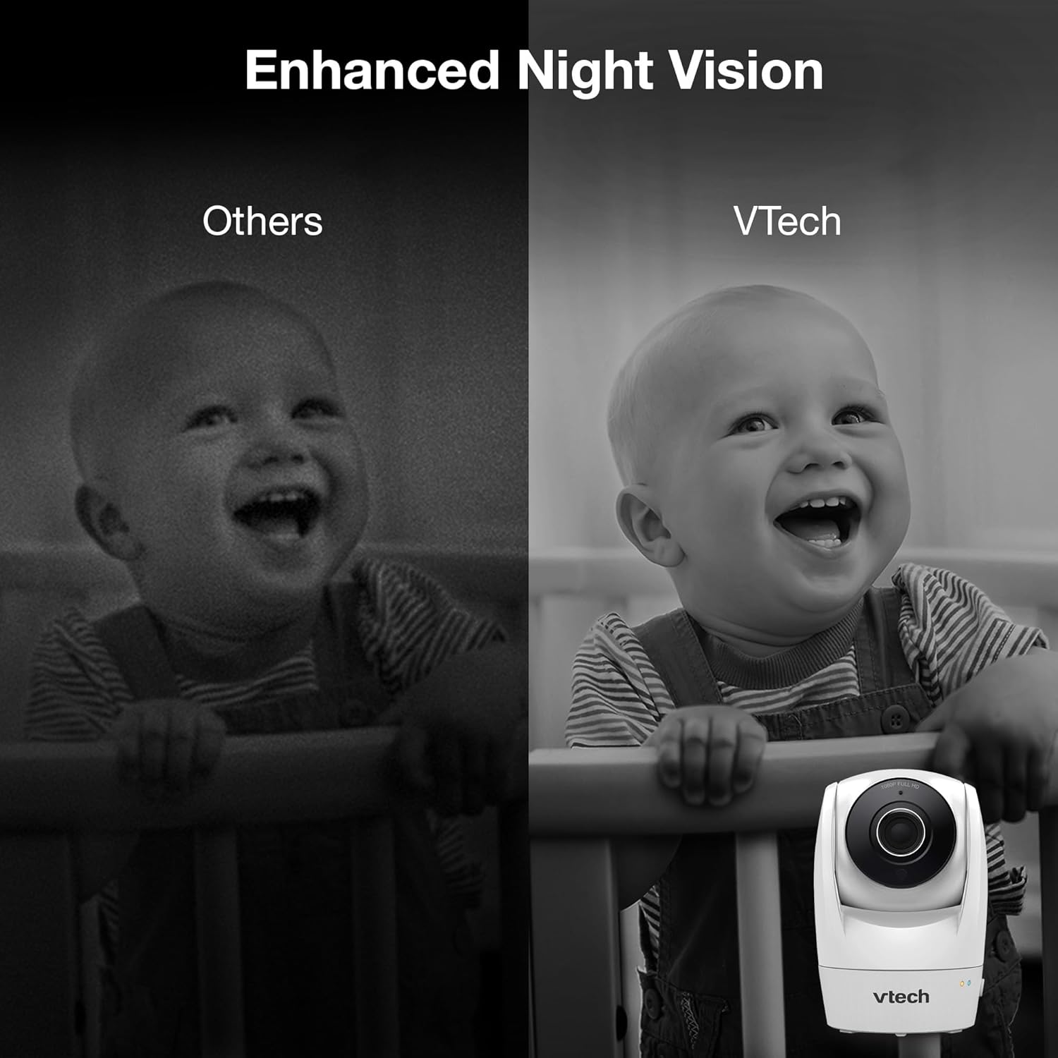 71MHUCbWWNL._AC_SL1500_.jpg VTech Upgraded Smart Baby Monitor VM901, 5-inch 720p Display, 1080p Camera, HD NightVision, Fully Remote Pan Tilt Zoom, 2-Way Talk, Free Smart Phone App, Works with iOS, Android