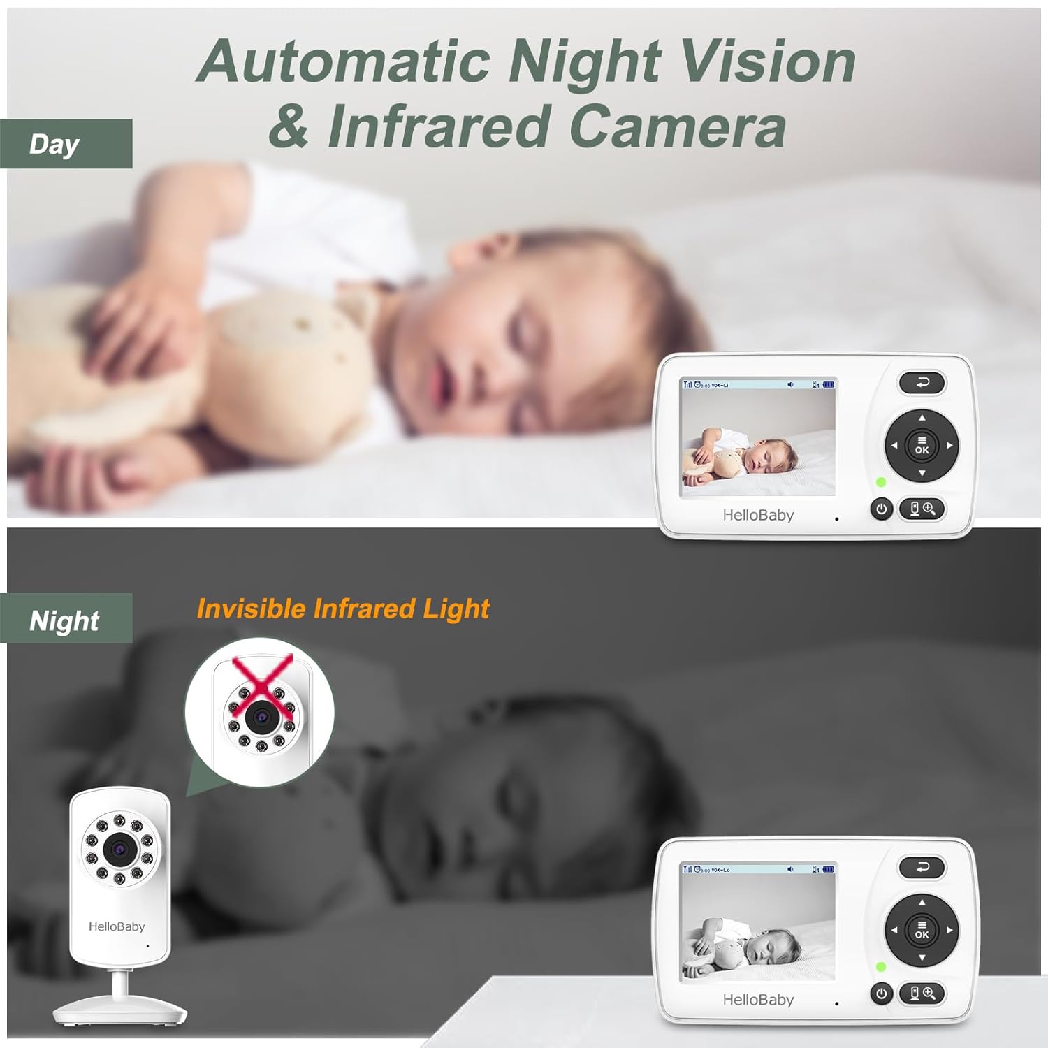 HelloBaby Monitor with Camera and Audio, 1000ft Long Range Video Baby Monitor-No WiFi, Night Vision, VOX Mode-Power Saving, 2.4'' Portable Travel Screen, Baby Safety Camera, for Baby/Pet, Plug & Play