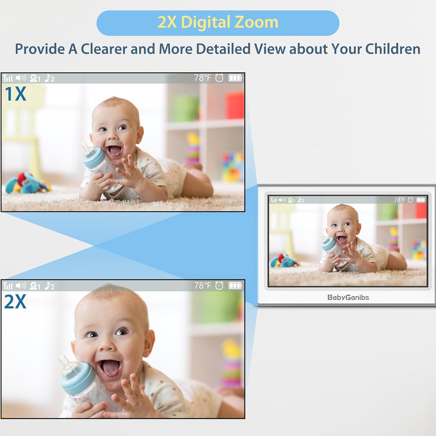 71TEJpN90RL._AC_SL1500_.jpg Baby Monitor with Camera and Audio, 4.3'' Video Baby Monitor with 1000ft Long Range and 30-Hour Battery, Baby Monitor No WiFi, Remote Pan-Tilt-Zoom, Night Vision, ECO Mode, 2-Way Talk