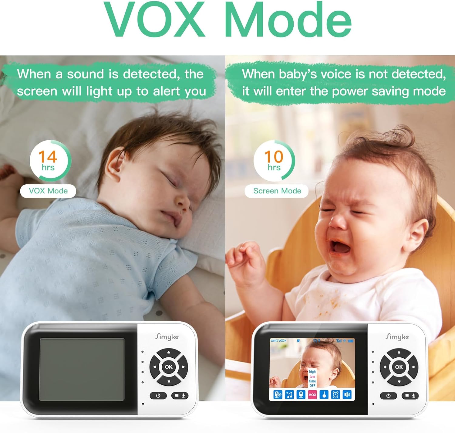 Smart Video Baby Monitor,2.8inch Display,1080p Camera,1500ft Long Range,WiFi On/Off Switch,Night Vision,Feeding Clock,Temperature Detection,2-Way Talk,Free Smart Phone App