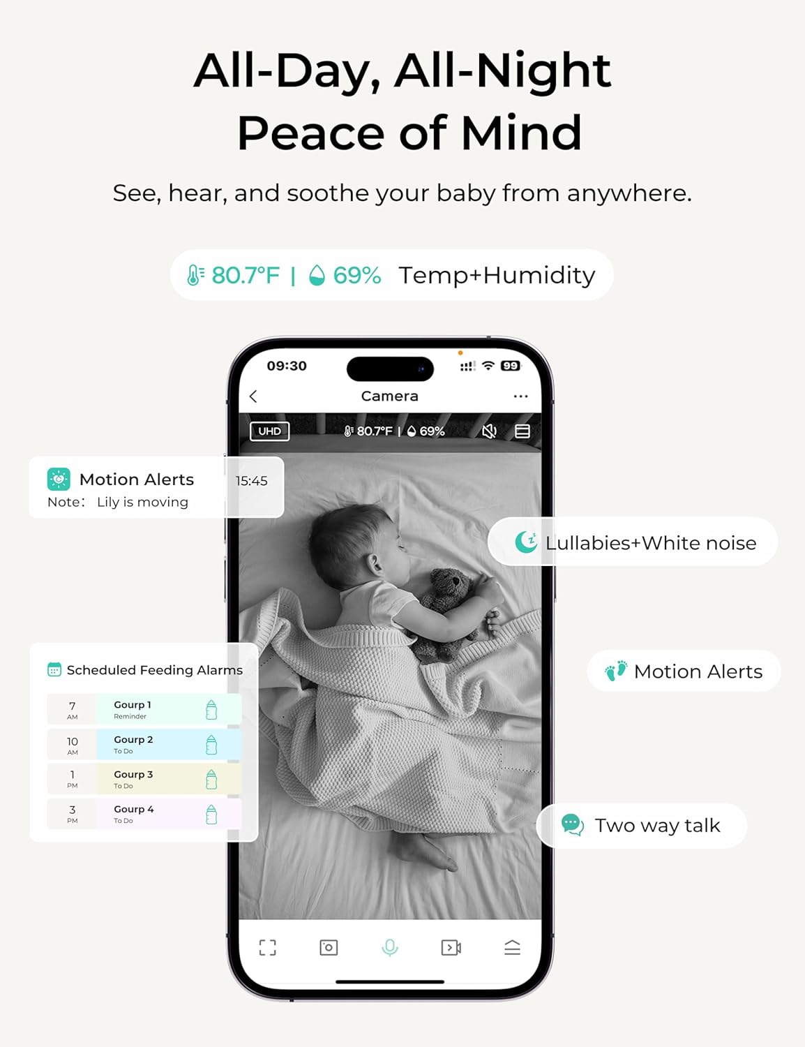 VistaView Lite Smart WiFi Baby Monitor - 4” 720P Split Screen & 1080P Camera App Control, Motion Alerts, HD Night Vision, 3000mAh Battery, 2-Way Talk, Multi-User, Triple Security, 1000ft Range