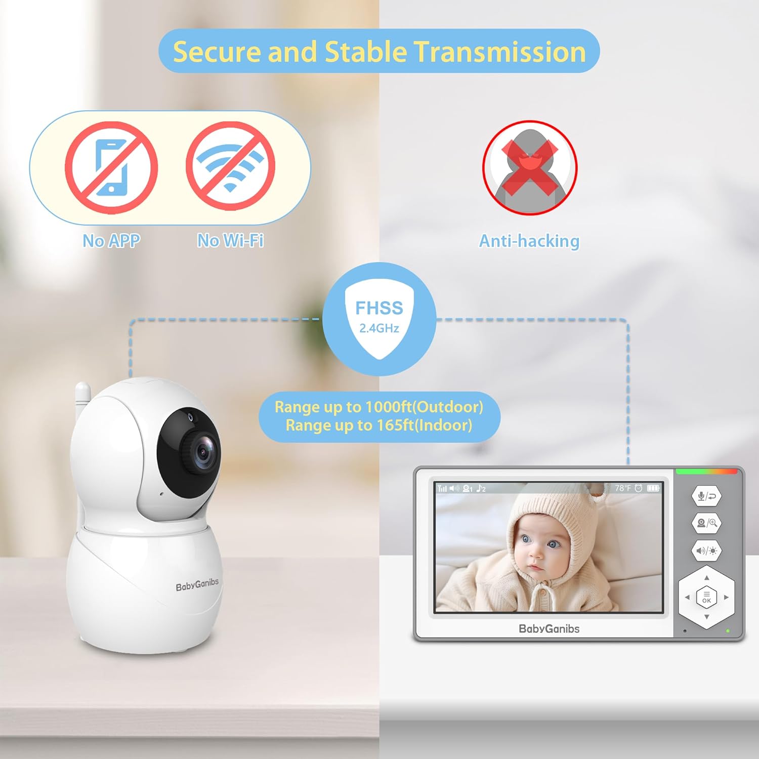 71YyTBh0zYL._AC_SL1500_.jpg Baby Monitor with Camera and Audio, 4.3'' Video Baby Monitor with 1000ft Long Range and 30-Hour Battery, Baby Monitor No WiFi, Remote Pan-Tilt-Zoom, Night Vision, ECO Mode, 2-Way Talk