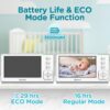 Baby Monitor with 2 Cameras and Audio, 4.3'' IPS Split-Screen Monitor with 29-Hour Battery, 1000ft Range Pan-Tilt-Zoom Video Baby Monitor No WiFi, 2X Zoom