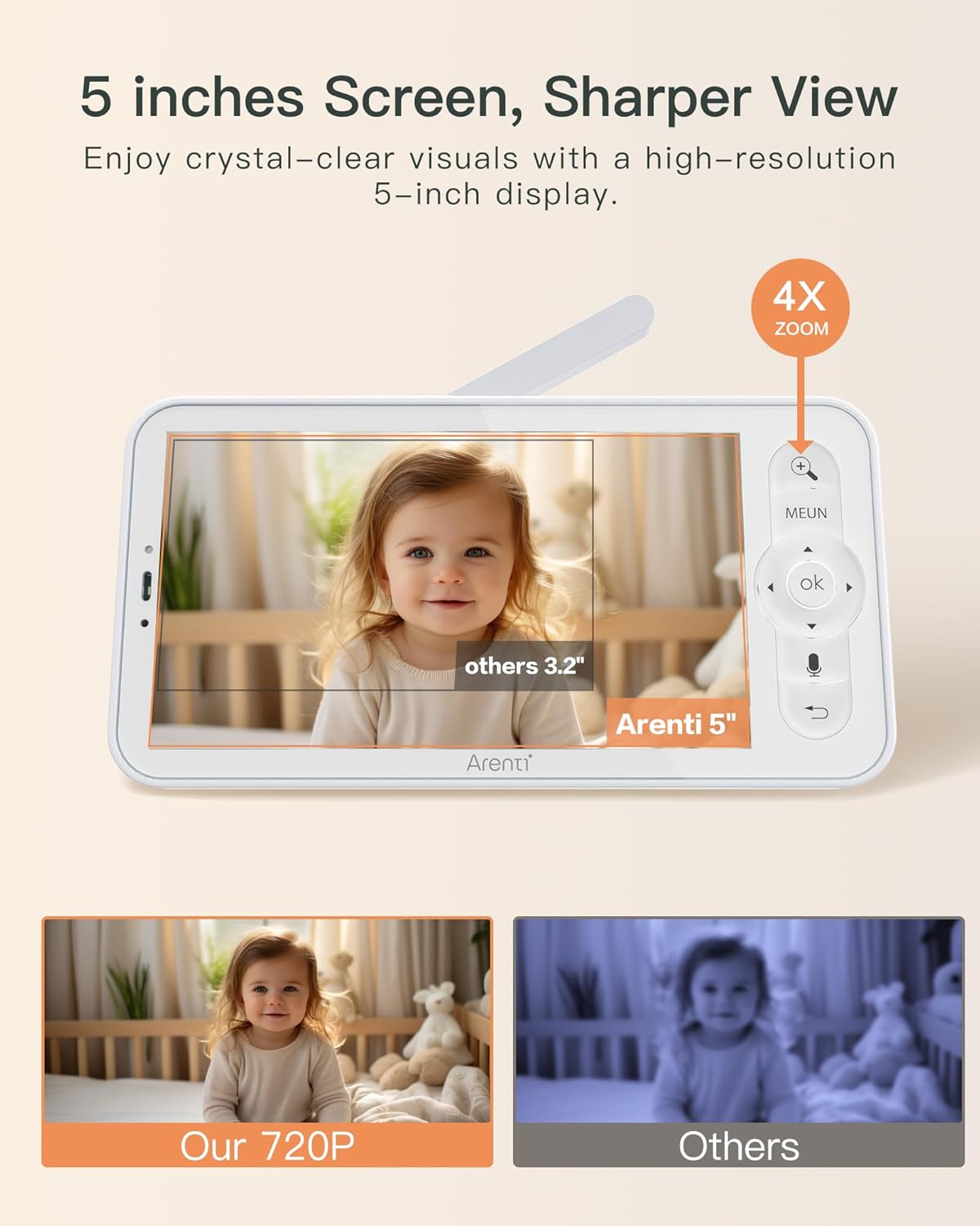 71dsCnJvo9L._AC_SL1500_.jpg ARENTI Video Baby Monitor with Camera and Audio, 5-inch Smart Baby Camera Monitor with Free Phone App, 1080P, VOX, PTZ, One-Touch Call, Temp Sensor, Lullaby, Night Vision, Auto Tracking, 2-Way Talk