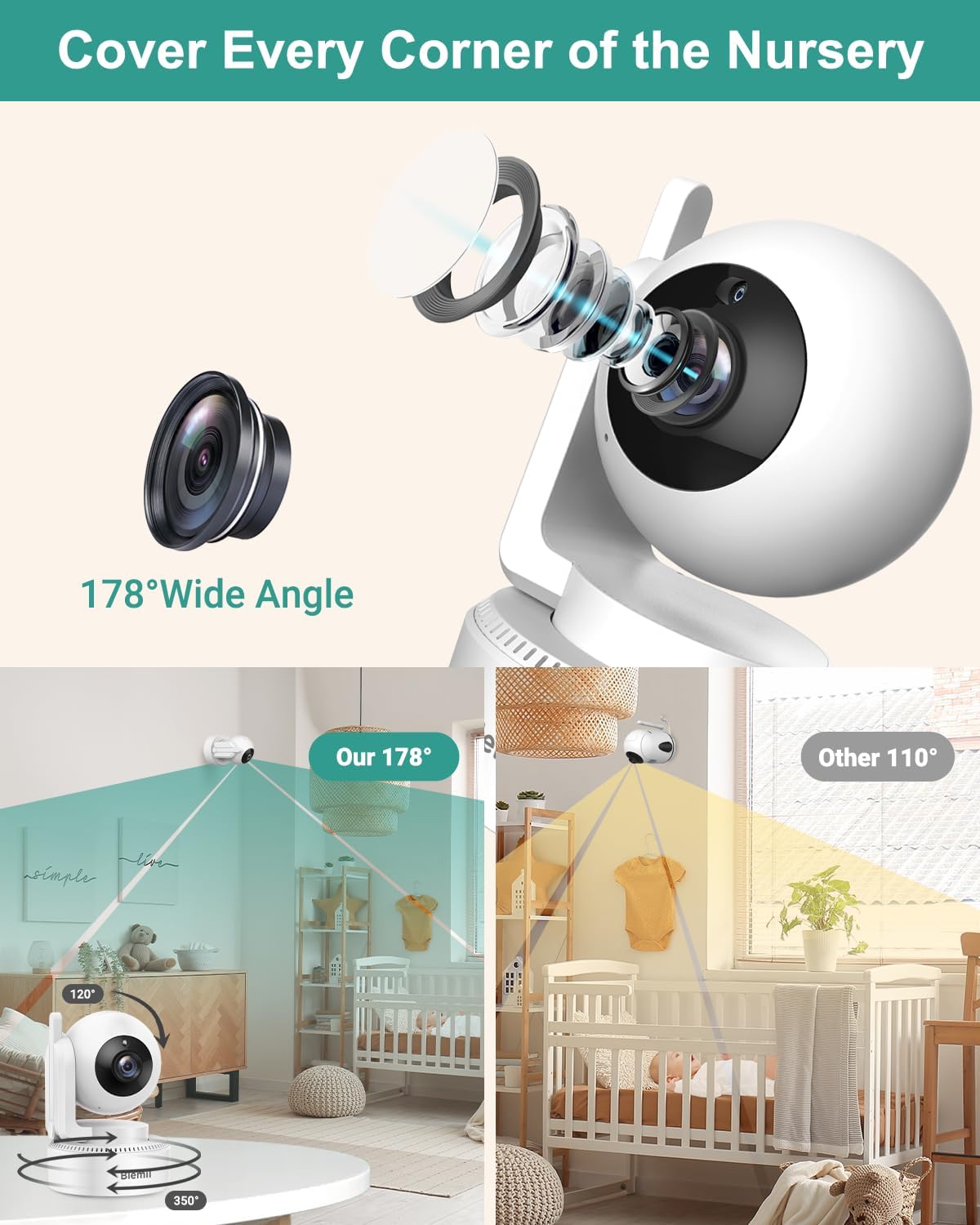 71m5otCuOvL._AC_SL1500_.jpg 6" Baby Monitor with 2 Cameras and Audio 30 Hours Battery Upgrade Split Screen Video Baby Monitor Remote Pan-Tilt-Zoom 178°Wide-Angle 150 Languages No WiFi ECO 2-Way Talk Night Vision 1000ft Travel