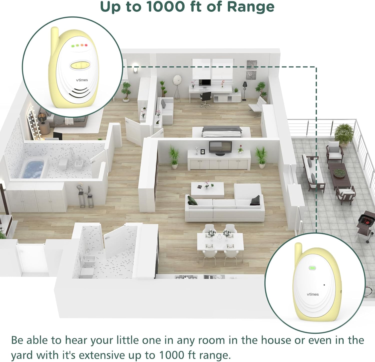 71qLvstFklL._AC_SL1500_.jpg Audio Baby Monitor with 2.4GHz Wireless Digital, Long Range up to 1000 ft, Visual Sound Level Indicator, High Sensitivity Microphone, One-Way Audio Talk, USB Connection, VOX