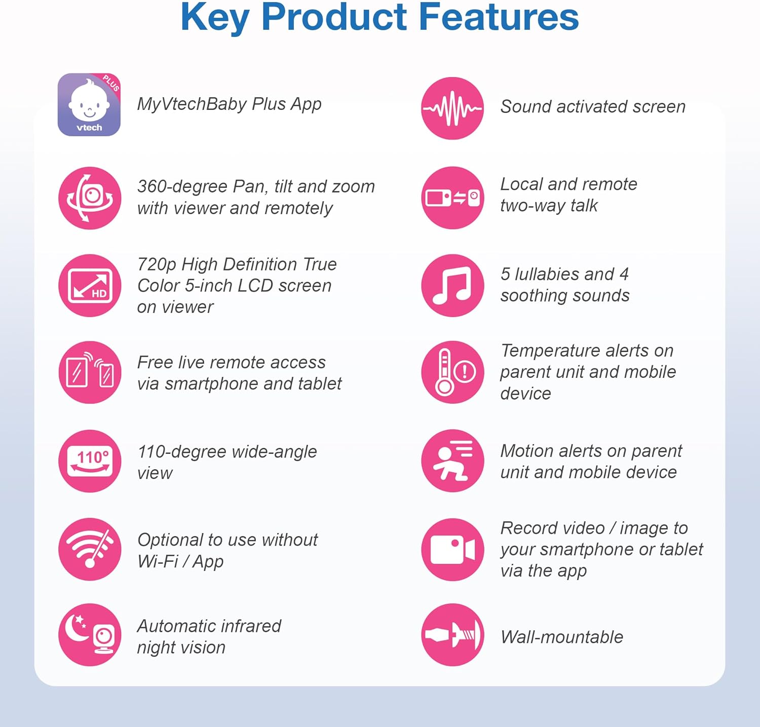 71s03m-dVIL._AC_SL1500_.jpg VTech Upgraded Smart Baby Monitor VM901, 5-inch 720p Display, 1080p Camera, HD NightVision, Fully Remote Pan Tilt Zoom, 2-Way Talk, Free Smart Phone App, Works with iOS, Android