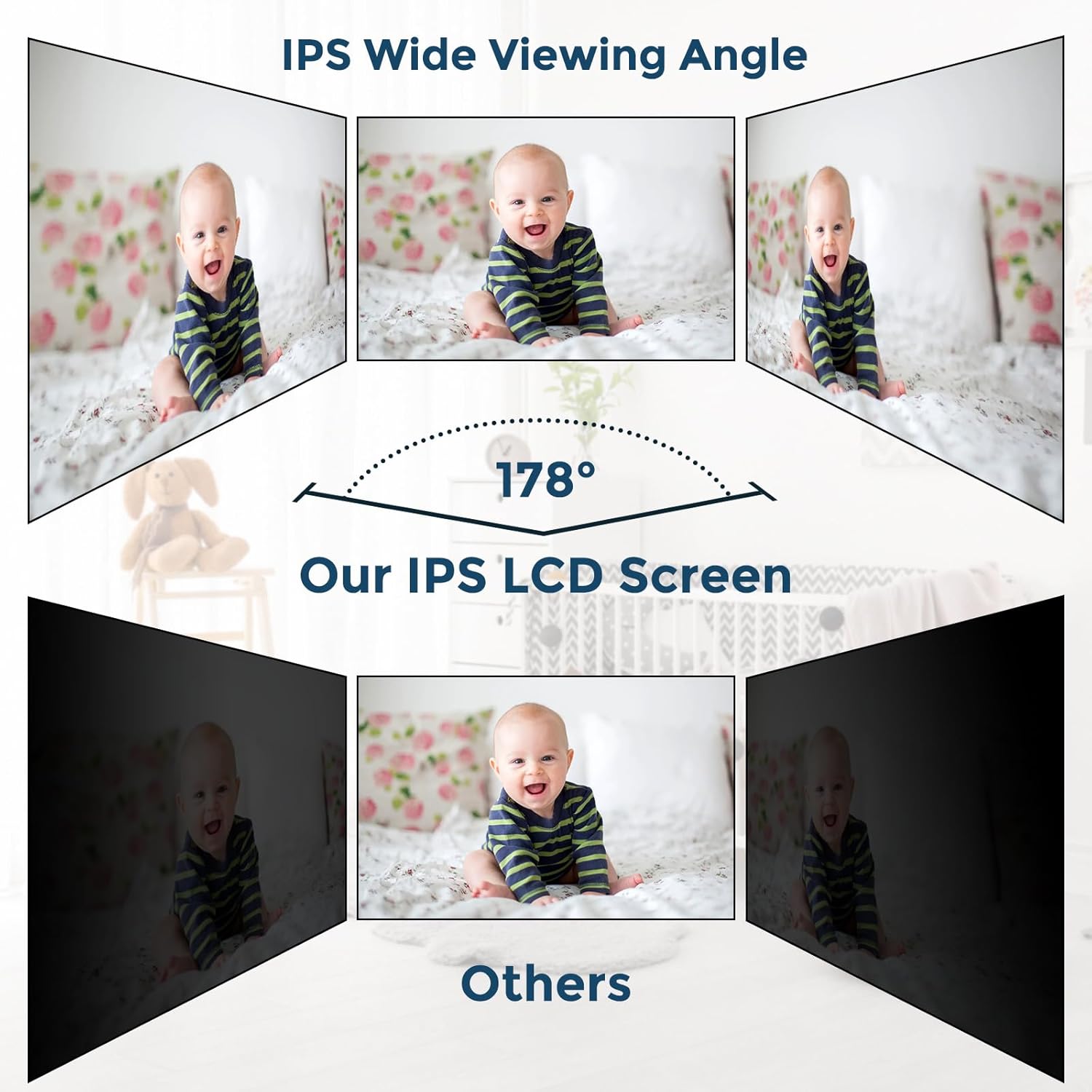 Baby Monitor 4.3'' Screen - Built in 3500mAh Battery and No WiFi Need, 1000FT Long Range Baby Monitor with Camera with Auto Night Vision,Temperature, 2-Way Talk, 8 Lullabies