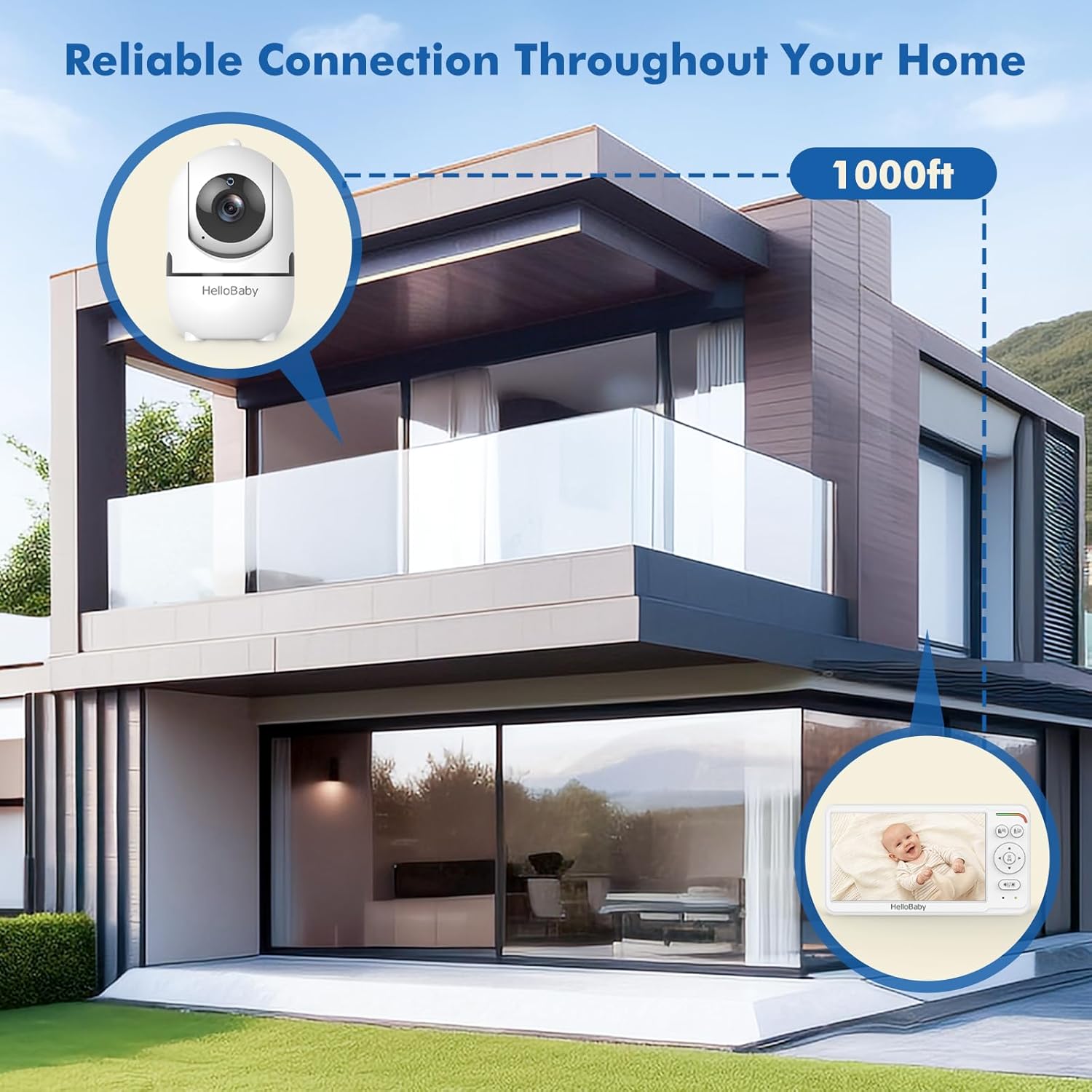 71xx6eSDPL._SL1500_.jpg HelloBaby Baby Monitor with 6" World First IPS Screen 30-Hrs Battery, Remote Pan/Tilt/Zoom Camera, No WiFi Video Baby Monitor Camera and Audio, ECO, VOX, 2-Way Talk, Night Vision, 1000ft, Portable