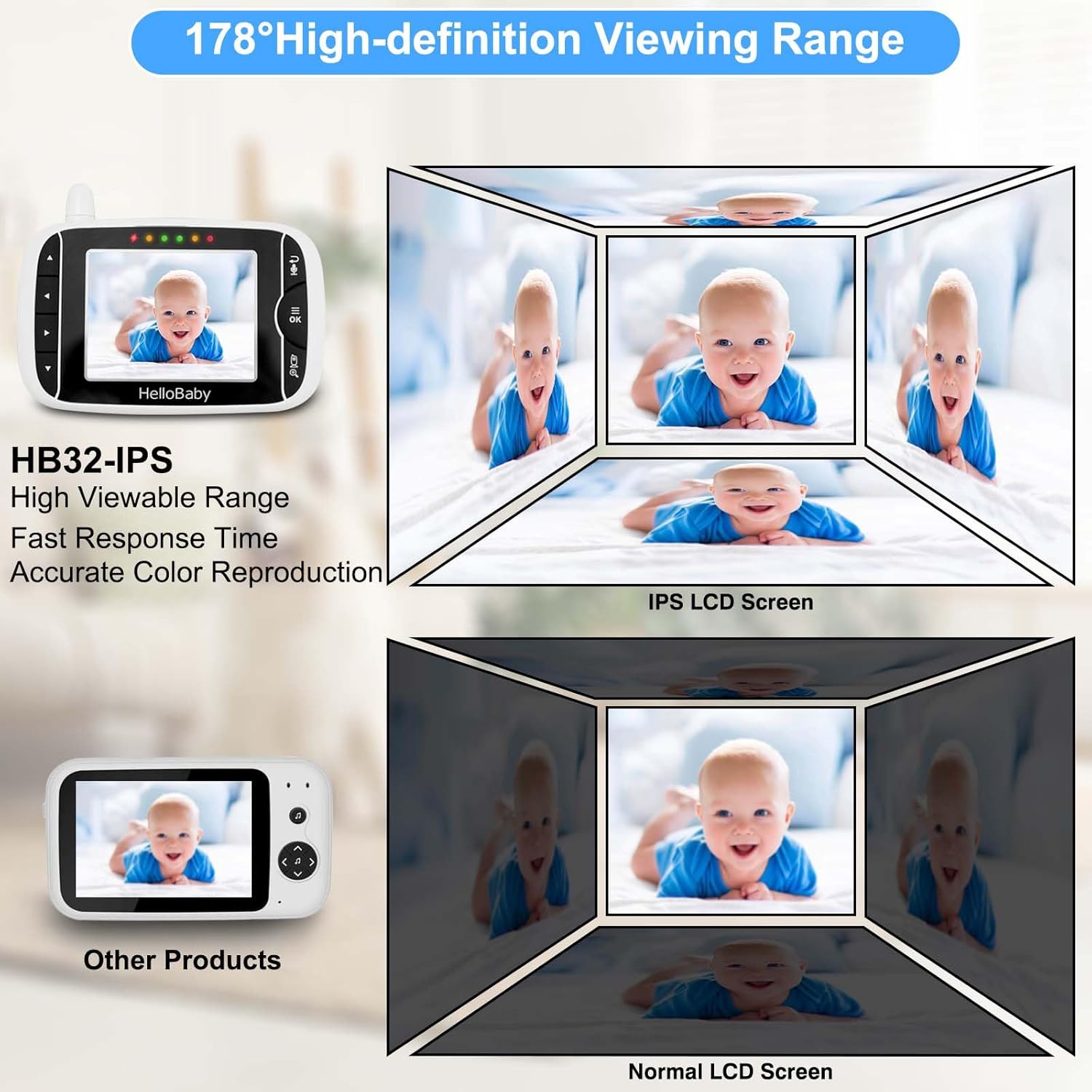 71z6B71BdbL._AC_SL1500_.jpg Video Baby Monitor with Camera and Audio, 3.2Inch LCD Display, Infrared Night Vision, Two-Way Audio and Room Temperature Monitoring,Lullaby,Sound Activated Screen