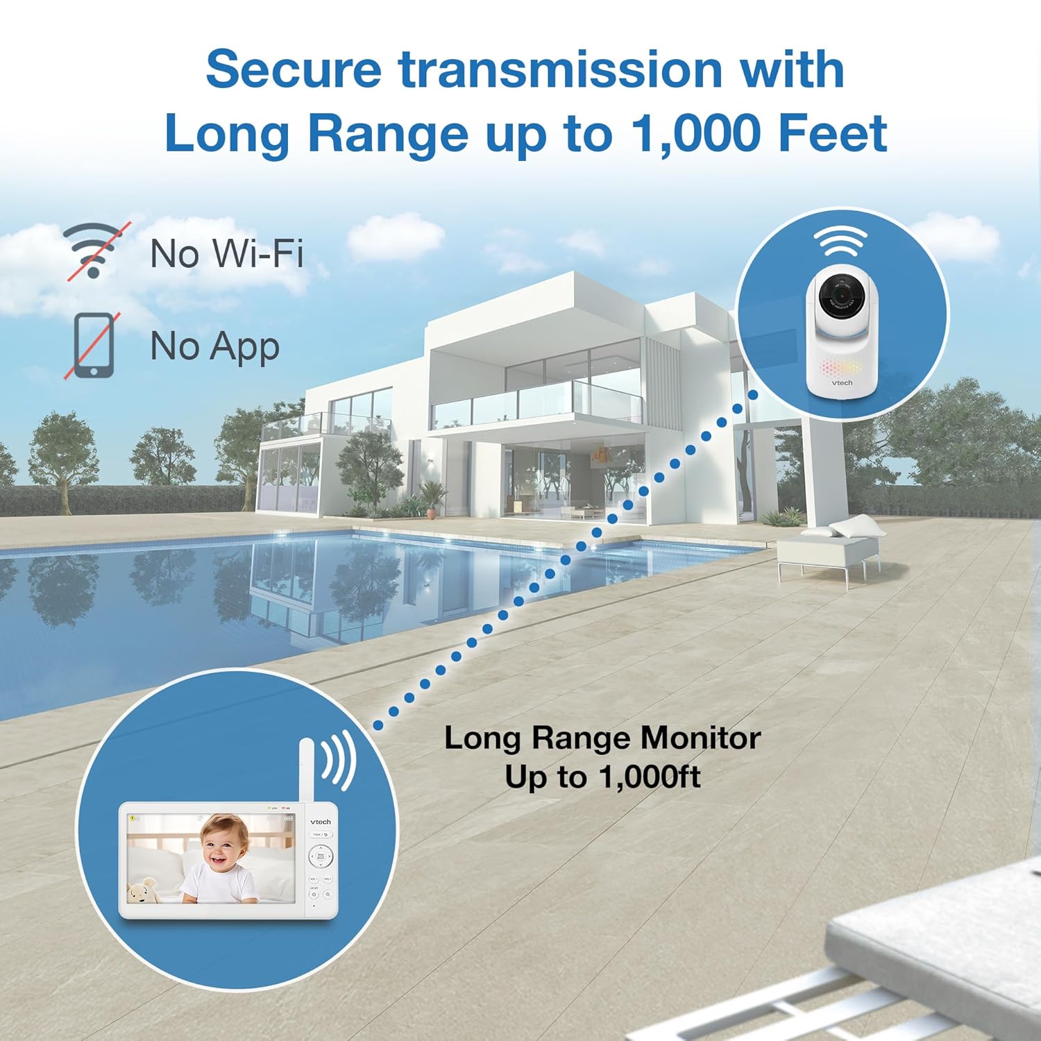 VTech Upgraded 7" Baby Monitor, Advanced HQ Max, Pan Tilt Zoom Video Baby Monitor with Camera and Audio, IPS Screen, Touch Control Multi-Color Night Light, 2-Way Talk, Lullabies, No WiFi