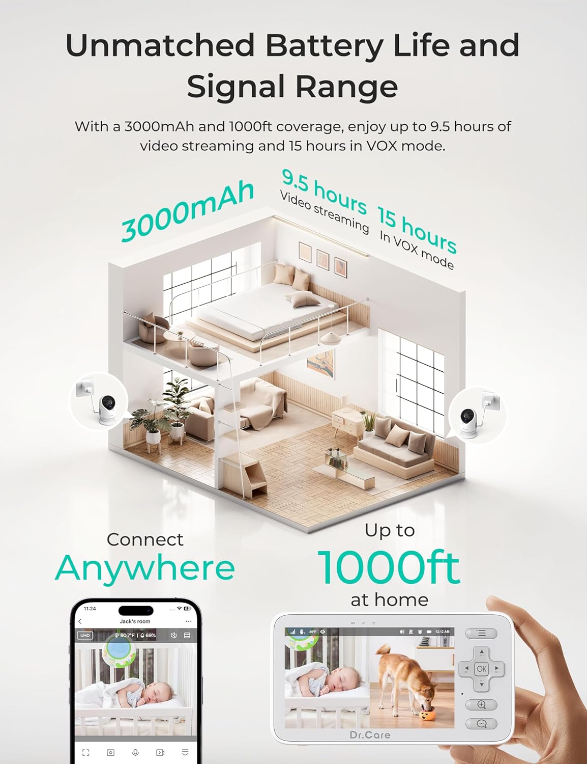 VistaView Lite Smart WiFi Baby Monitor - 4” 720P Split Screen & 1080P Camera App Control, Motion Alerts, HD Night Vision, 3000mAh Battery, 2-Way Talk, Multi-User, Triple Security, 1000ft Range