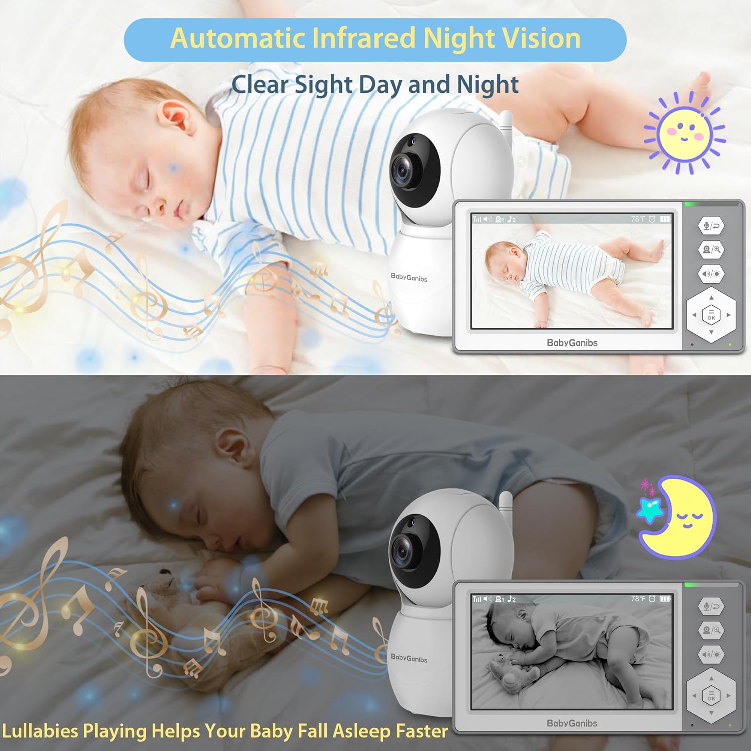81GgS6knxSL._AC_SL1500_.jpg Baby Monitor with Camera and Audio, 4.3'' Video Baby Monitor with 1000ft Long Range and 30-Hour Battery, Baby Monitor No WiFi, Remote Pan-Tilt-Zoom, Night Vision, ECO Mode, 2-Way Talk
