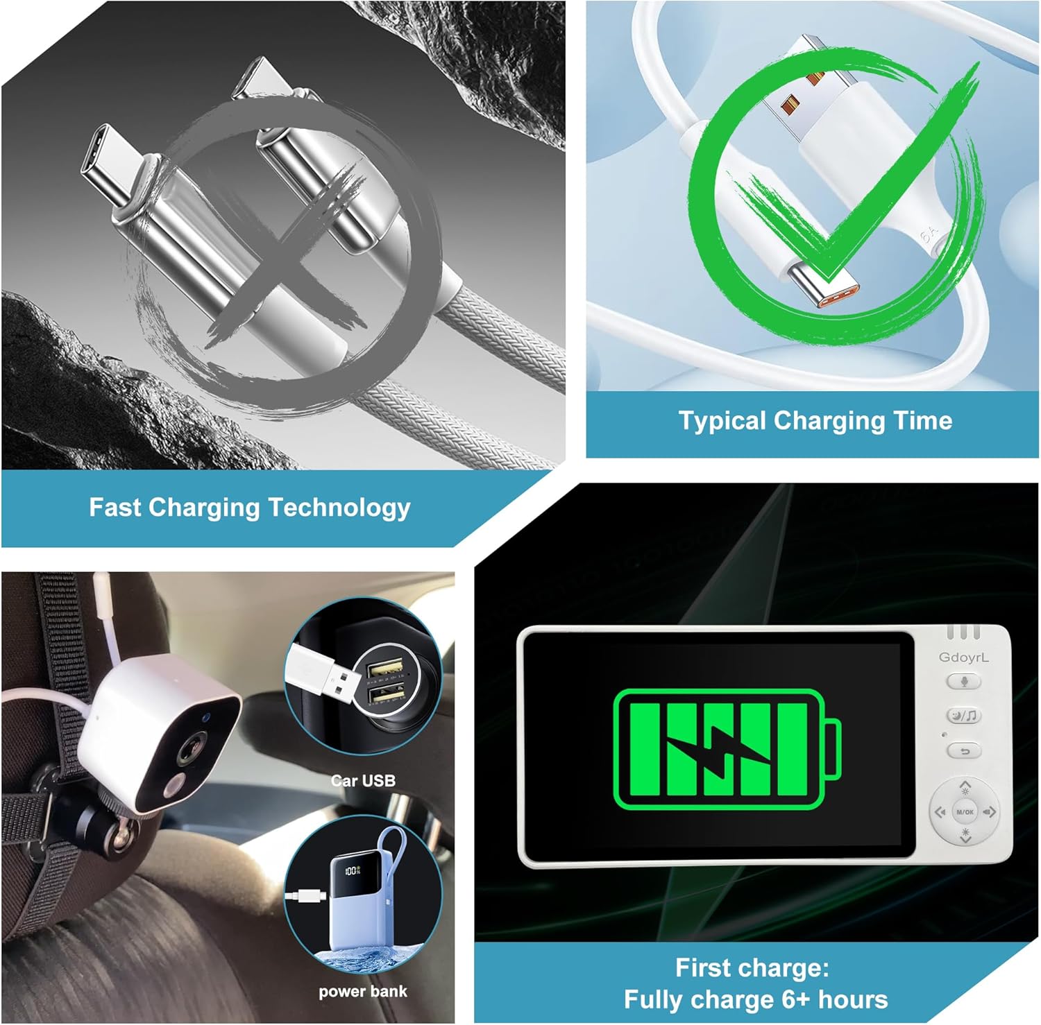 81H0q-sb1IL._AC_SL1500_.jpg Baby Car Camera Backseat Wireless Baby Monitor with Camera (Max. Range 1000FT) Multifunctional HD Night Vision Wide View 5'' 1080P IPS Display USB Plug&Play Car Seat Camera for Baby Rear Facing