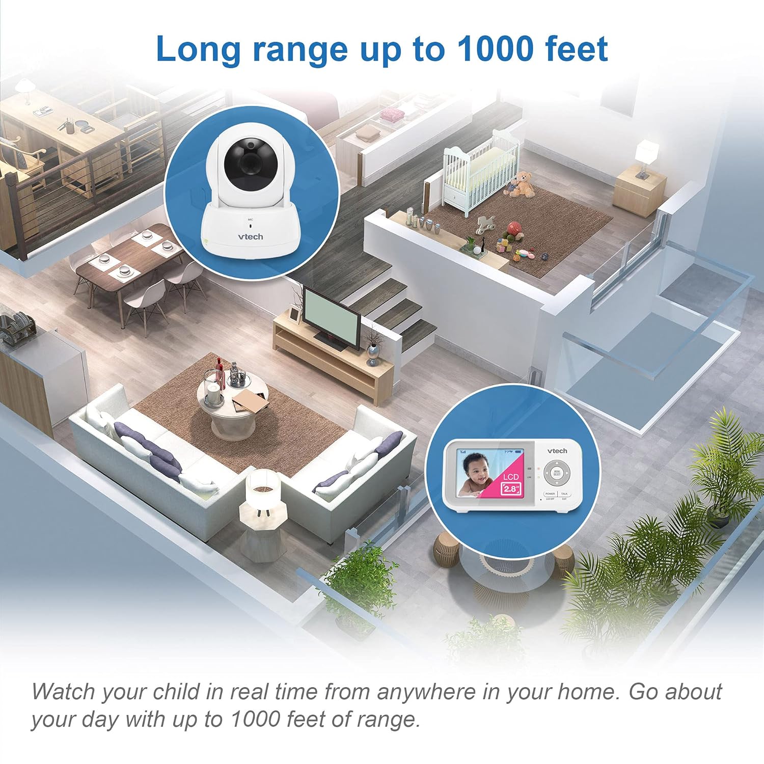 81HW30V4XJS._SL1500_.jpg VTech VM923 Baby Monitor, 2.8” Screen, Pan-Tilt-Zoom, 1000ft Long Range, Night Vision, 2-Way Audio, Temperature Sensor, Lullabies, Secure Transmission No WiFi