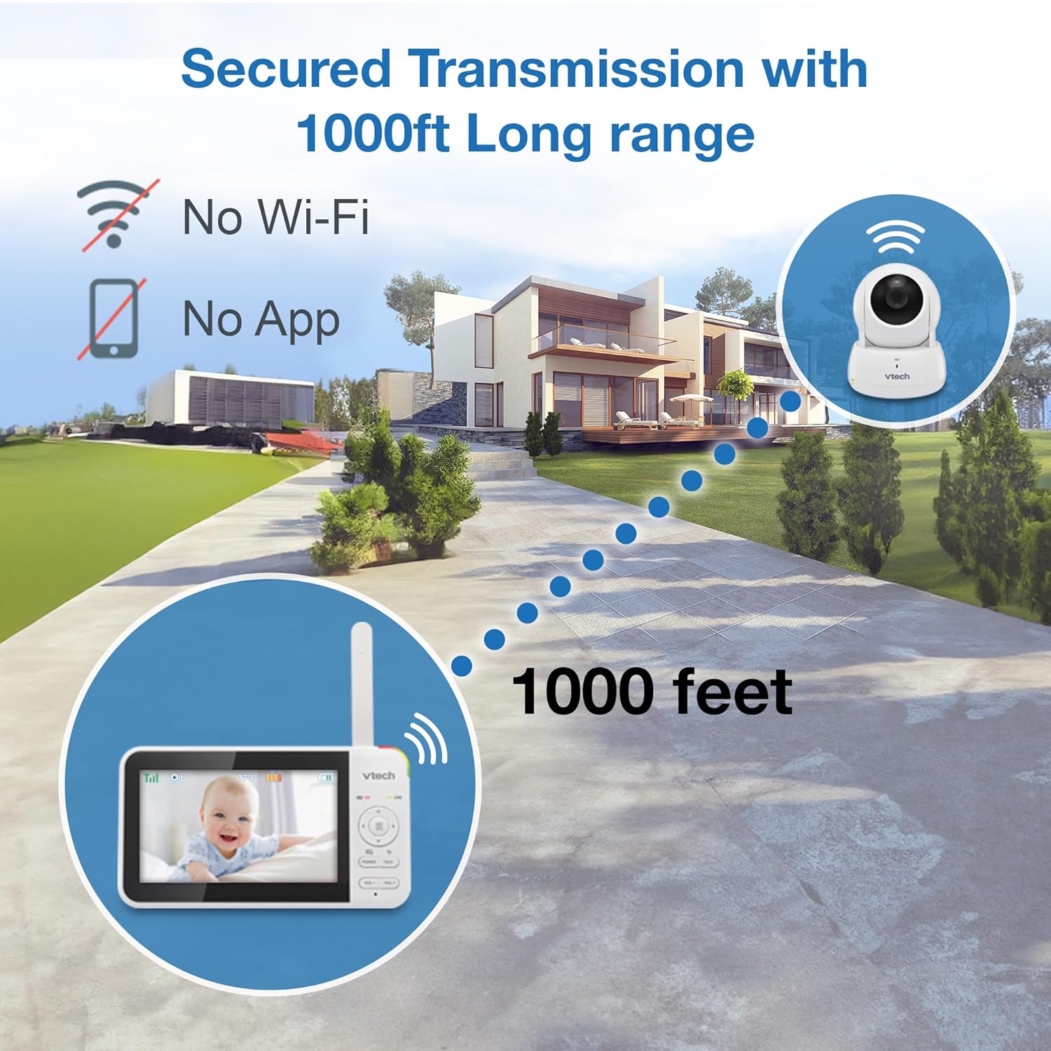 VTech VM924 5" Screen Remote Pan-Tilt-Zoom Baby Monitor with Camera&Audio,Up to 31Hrs Battery for Audio&17Hrs Video Streaming, Long Range Up to 1000ft,Night Vision,Soothing Sound,Temperature Sensor