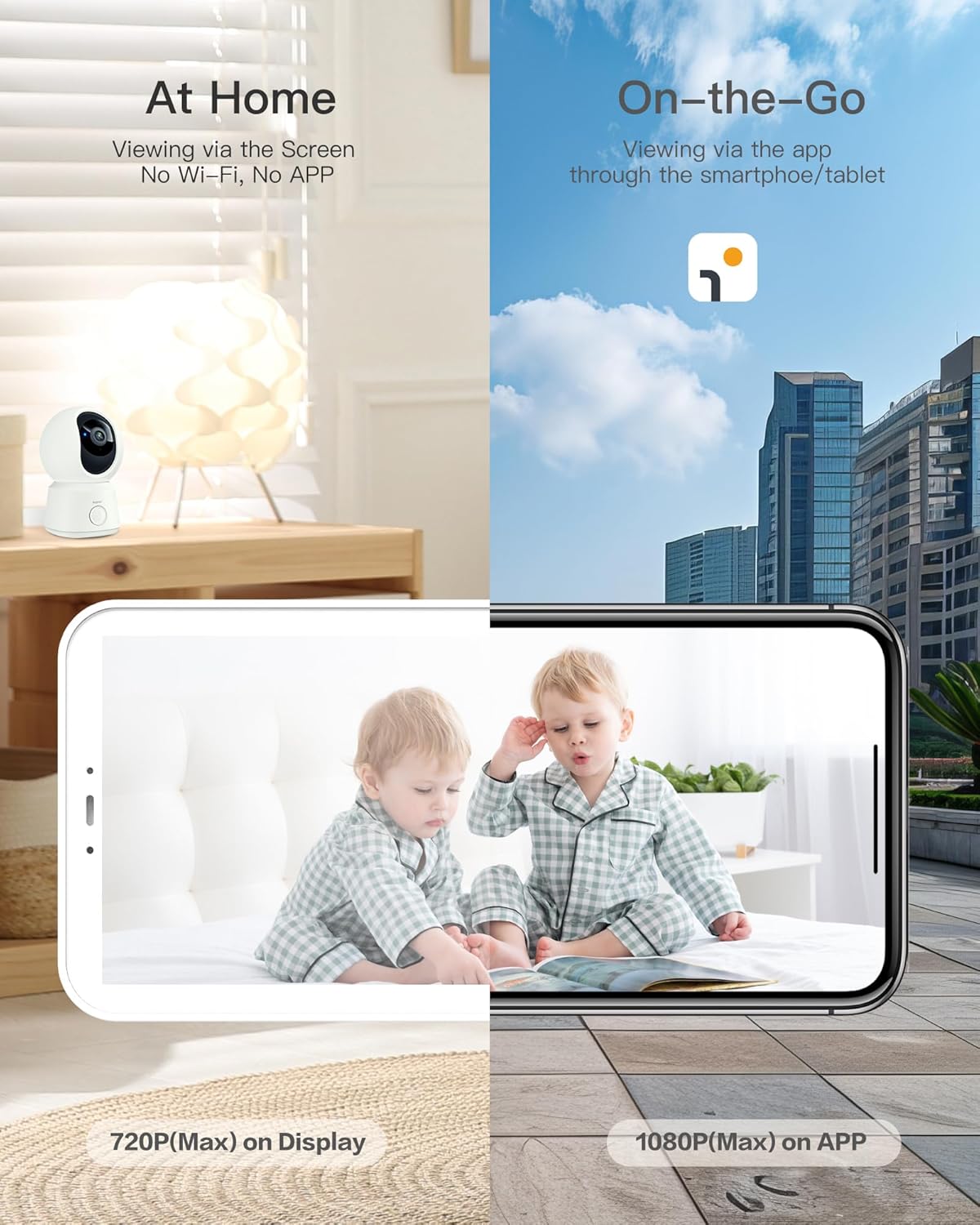 81r45IEZHiL._AC_SL1500_.jpg ARENTI Video Baby Monitor with Camera and Audio, 5-inch Smart Baby Camera Monitor with Free Phone App, 1080P, VOX, PTZ, One-Touch Call, Temp Sensor, Lullaby, Night Vision, Auto Tracking, 2-Way Talk
