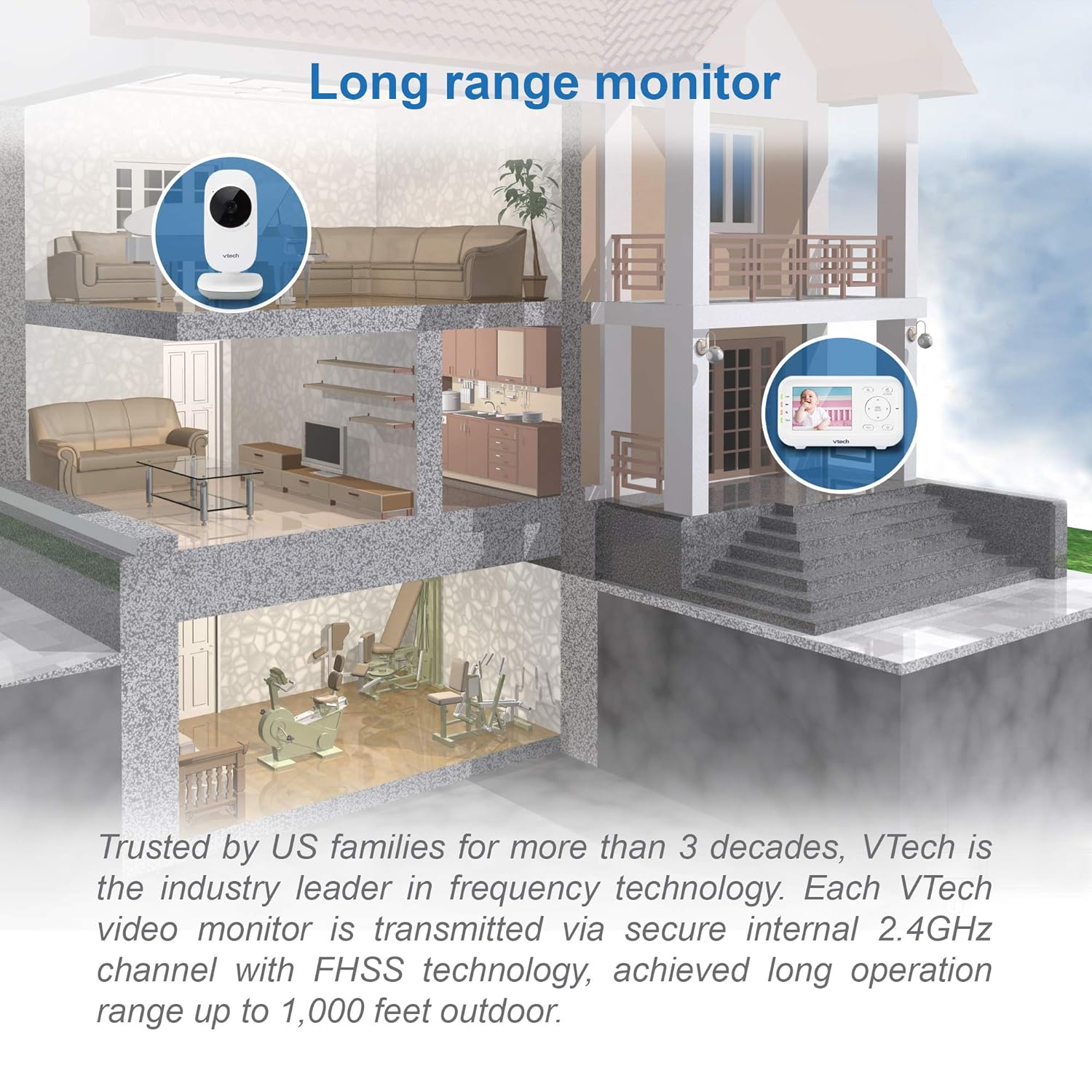 81sXV3-8fL._SL1500_.jpg VTech Video Baby Monitor with 1000ft Long Range, Auto Night Vision, 2.8” Screen, 2-Way Audio Talk, Temperature Sensor, Power Saving Mode, Lullabies and Wall-mountable Camera with Bracket, White
