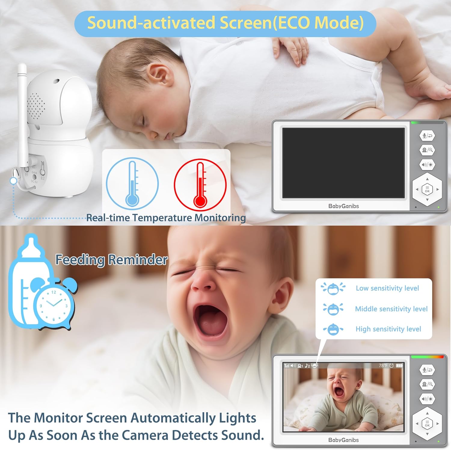 81zrQ7ScpbL._AC_SL1500_.jpg Baby Monitor with Camera and Audio, 4.3'' Video Baby Monitor with 1000ft Long Range and 30-Hour Battery, Baby Monitor No WiFi, Remote Pan-Tilt-Zoom, Night Vision, ECO Mode, 2-Way Talk